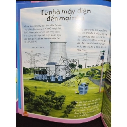 Năng lượng 2018 mới 85% HCM0311 912260