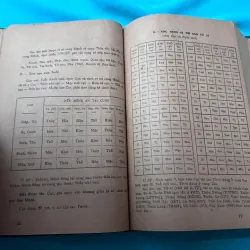 TỬ VI HÀM SỐ - NGUYỄN PHÁT LỘC (1972) 996481
