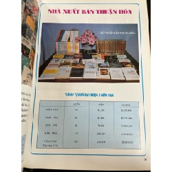 Thành tựu 5 năm đổi mới của ngành xuất bản- in - phát hành 558029