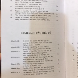 Việc Nhượng đất, khẩn hoang ở Bắc Kỳ từ 1919 đến 1945 479226