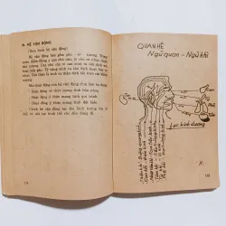 Khí Công Chữa Bệnh - Hoàng Vũ Thăng ( 2 Tập) 972771