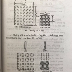 ĐỘNG CƠ (Cơ bản) 475023