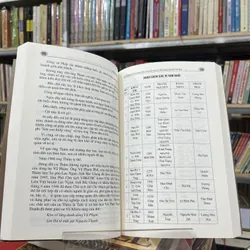 CÁC VỊ TRẠNG NGUYÊN BẢNG NHÃN THÁM HOA QUA CÁC TRIỀU ĐẠI PHONG KIẾN VIỆT NAM 594175
