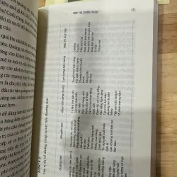 Bàn Về Tiếp Thị - Philip Kotler 976103