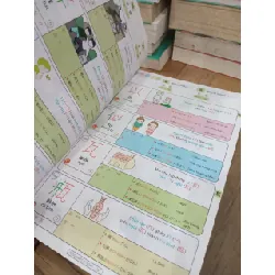 Hack não 2136 Kanji - Toàn Kanji chủ biên 720305