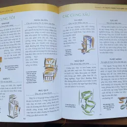 Khoa học phong thuỷ trong cuộc sống 714293