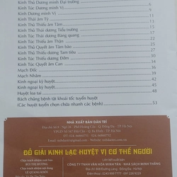 KINH LẠC HUYỆT VỊ  502885