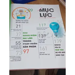 Havard Business Review ( Tiếng Việt )