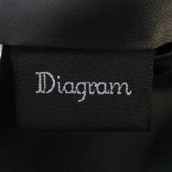 Biểu đồ Diagram Váy liền 651481