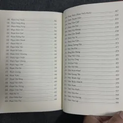 Tiểu sử và hành trạng các nhà khoa bảng Hán học Nam Bộ - Nguyễn Đình Tư 749134