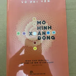 Mô Hình Xoắn Động