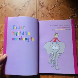 Mindmap for kid- tăng cường trí nhớ và khả năng tập trung- Tony Buzan 960556
