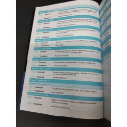 Destination B2 Grammar & Vocabulary With Answer Key mới 90% bẩn nhẹ 2014 HCM1406 Malcolm Mann Steve Taylore - Knowles SÁCH HỌC NGOẠI NGỮ 165888