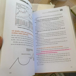 Hướng dẫn thực hành Canslim 550922