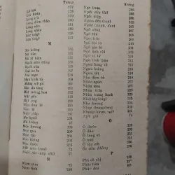 Phương pháp bào chế Đông dược lương y Nguyễn Trung Hòa chủ biên  1022481
