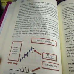 Phương pháp VPA bản in màu 1006451