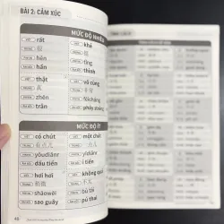 [Tiếng Trung] 3000 Từ vựng Tiếng Trung theo chủ đề – Cho người mới học 933952