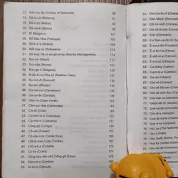 195 quốc gia và vùng lãnh thổ trên thế giới 605428