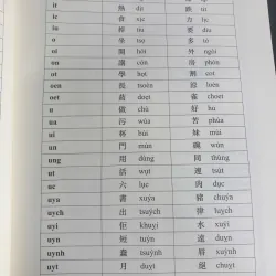 Giáo Trình Tiếng Quảng Đông Trọn Bộ theo Chủ Đề 723030