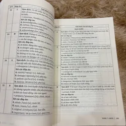 30 chủ đề từ vựng tiếng anh (tập 1) 587231