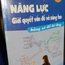 rèn luyện kỹ năng giải quyết vấn đề và sáng tạo cho học sinh