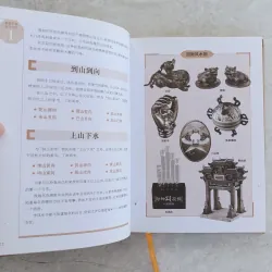 学风水的第一本书: Cuốn sách đầu tiên học về Phong Thủy  || Tác giả: Lý Cư Minh 737954