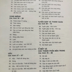 2. ATLAS GIẢI PHẪU NGƯỜI  470949