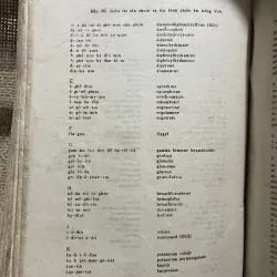 Chăm sóc sức khỏe -David Werner. 925851