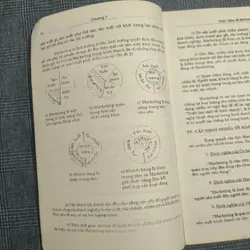 Basic Marketing (Marketing cơ bản) - GS Vũ Thế Phú - Năm 1995 606384