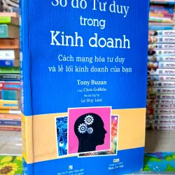 Sơ Đồ Tư Duy Trong Kinh Doanh