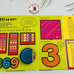 3D 입체 수학책 – Sách Toán Bảng Nhân 3D siêu đặc biệt của DK 717087