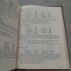 LỊCH VẠN NIÊN 1901-2050 786892