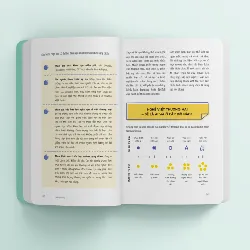 COMMERCIAL WRITING - Viết thương mại tại Việt Nam - Linh Phan - MARKETING KINH DOANH 596780