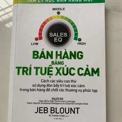 Bán Hàng Bằng Trí tuệ và Cảm xúc 