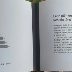 101 Bài Học Về Nghệ Thuật Quảng Cáo 801036