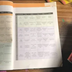 Tiếng Hàn tổng hợp  970375