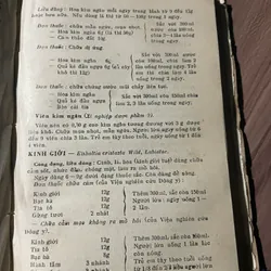 Thuốc và cách sử dụng , 550 trang  603380