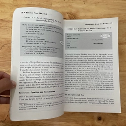 II Business Books: Business Plans That Work _ A Guide For Small Business - 2004 472382