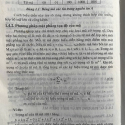 LÝ THUYẾT MÃ 498235