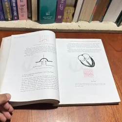 II Sách Y Học (Tiếng Anh): The Only EKG Book _ You’ll Ever Need - Malcolm S. Thaler 934720