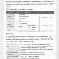 NEW TOEIC 700 + File Audio 154209