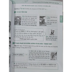 Pen book: Luyện đề thi tốt nghiệp THPT môn Ngữ Văn - cập nhật theo xu hướng mới nhất của kỳ thi năm 2022 - Vương Thúy Hằng 551413