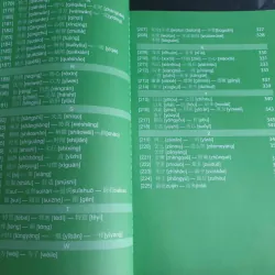 Học Tiếng Hoa Dùng Từ Không Sợ Sai 716569