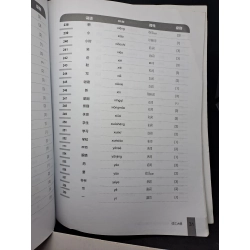 Hướng dẫn học và thi YCT cấp độ 3 + CD mới 90% HCM2007 340349