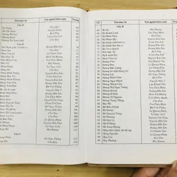 TỪ ĐIỂN TÁC GIẢ TÁC PHẨM VĂN HỌC DÙNG TRONG NHÀ TRƯỜNG 593651