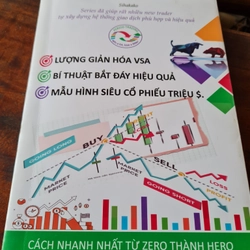 VSA thực chiến, lượng giản hóa và bí thuật bắt đáy hiệu quả