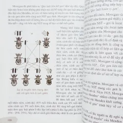 Các nhà sinh học nổi tiếng Việt Nam & Thế giới 15090