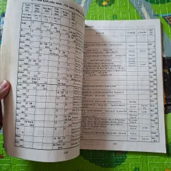 Bàn Về Lịch Vạn Niên 1033119