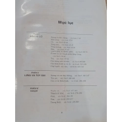 Atlas giải phẫu người - Frank H. Netter. MD 549542