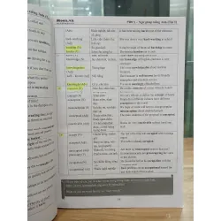 Pro S – Tiếng Anh: Ngữ pháp tiếng Anh (Tập 1) – Hà Phương Nhi 561510